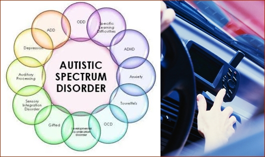 Driving indicators in teens with attention deficit hyperactivity and/or autism spectrum disorder Driving indicators in teens with attention deficit hyperactivity and/or autism spectrum disorder