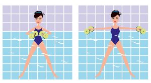The effectiveness of aquatic exercise in improving lower limb strength in musculoskeletal conditions: a systematic review and meta-analysis. The effectiveness of aquatic exercise in improving lower limb strength in musculoskeletal conditions: a systematic review and meta-analysis.