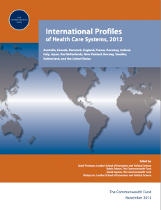 International Profiles of Health Care Systems