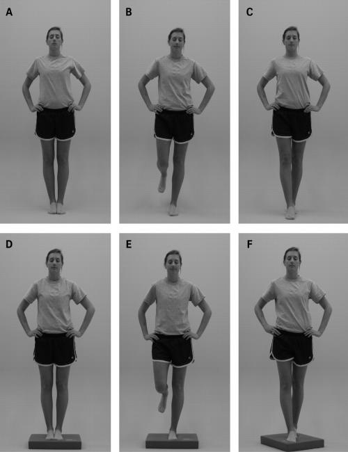 Balance error scoring system performance changes after a competitive athletic season Balance error scoring system performance changes after a competitive athletic season