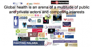 Organisations operating in global health