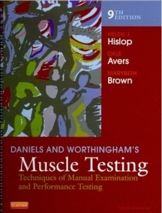 Danieals and Worthinghams Muscle Testing