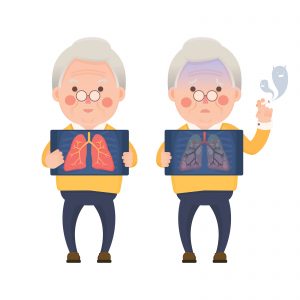 Pulmonary rehabilitation following exacerbations of chronic obstructive pulmonary disease. Pulmonary rehabilitation following exacerbations of chronic obstructive pulmonary disease.