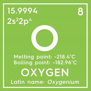 Nasal high flow oxygen therapy in the ward setting: A prospective observational study. Nasal high flow oxygen therapy in the ward setting: A prospective observational study.
