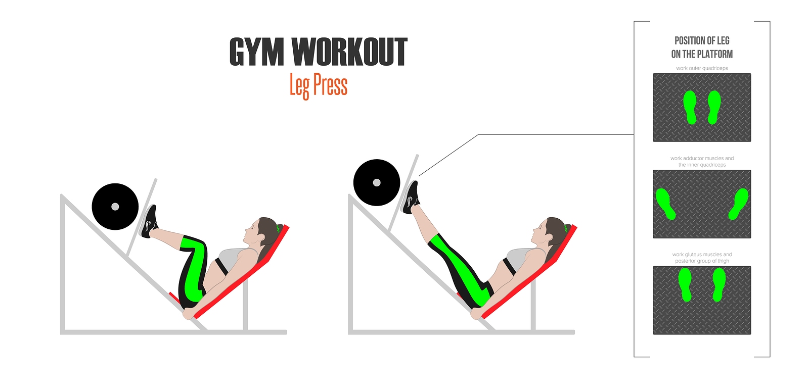 Leg Press