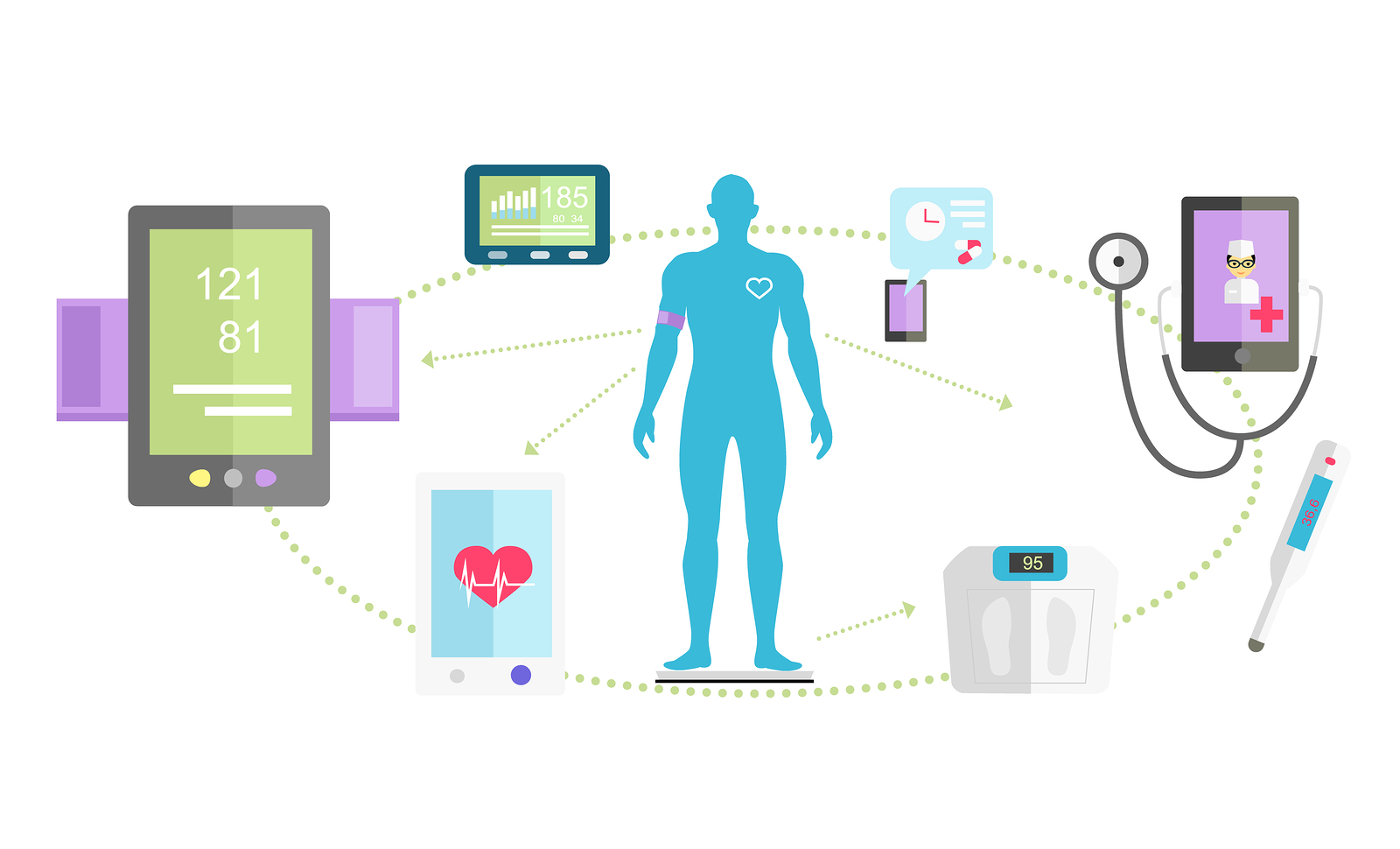 Iot для медицины презентация