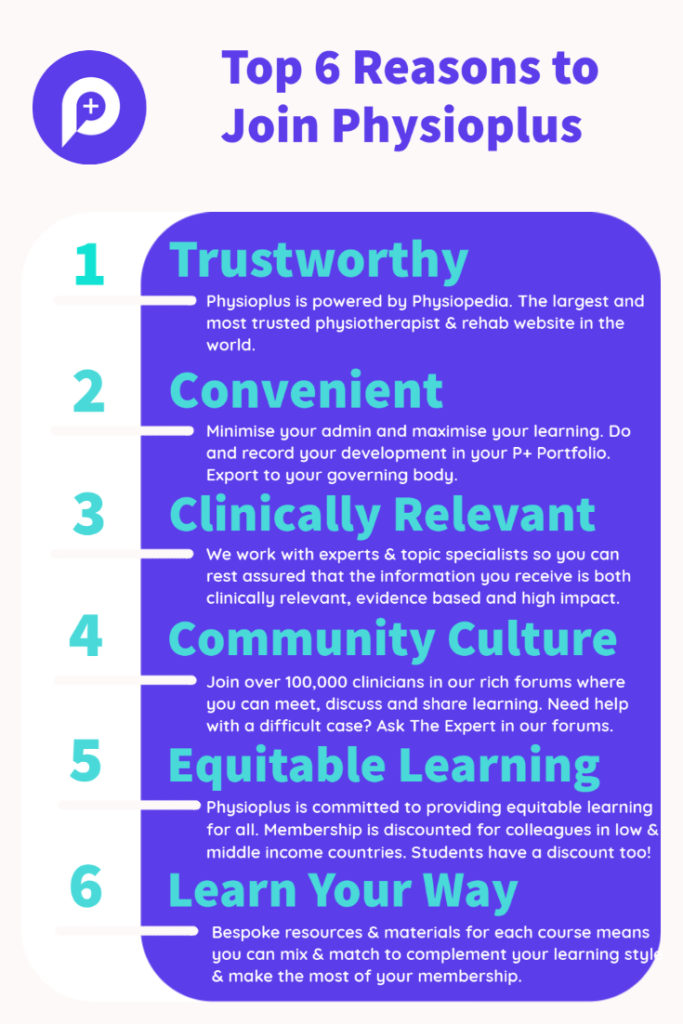 physioplus membership benefits. Top 6 reasons to join physioplus.